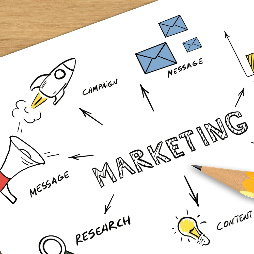 Technische SEO Specialist